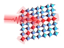 Schematic illustration of light-induced ultrafast lattice response in 2D perovskites. An ultrashort laser pulse creates a high density of electron-hole plasma, which triggers a relaxation of the lattice distortion via reduced octahedral tilt.