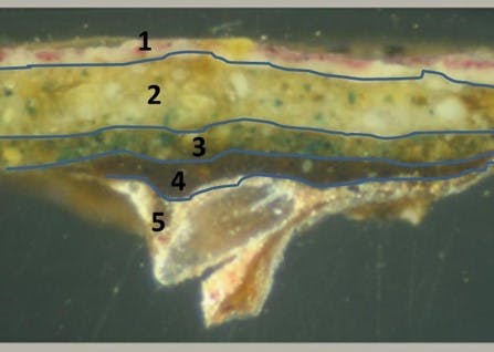 FIGURE 4. A painting sample that shows its pictorial layers.