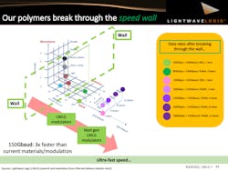2307 Lfw Eip 2 2307 Lfw Eip 2