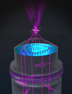 FIGURE 2. Artist interpretation of an EUV metalens focusing light. FIGURE 2. Artist interpretation of an EUV metalens focusing light.