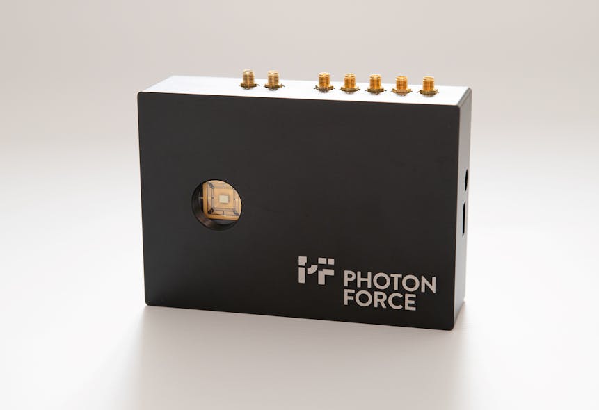 Photon Force