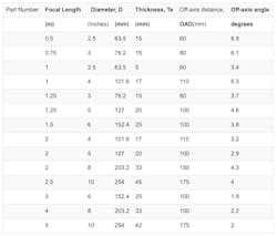 Screen Shot 2023 05 10 At 1 51 41 Pm Screen Shot 2023 05 10 At 1 51 41 Pm