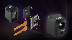 Teledyne Flir