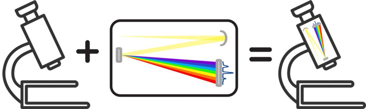 Csm Spectrometer Optics Illustration With Microscopes B33d10f6c7