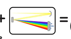 Csm Spectrometer Optics Illustration With Microscopes B33d10f6c7