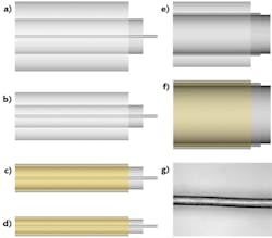 FIGURE 4. Examples of fiber types available from Fibercore show the core/cladding/coating diameters in microns: standard acrylate coated telecom SM fiber with 10/125/245 (a); reduced cladding diameter acrylate-coated SM fiber with less than 10/80/170 (b); reduced cladding diameter polyimide-coated SM fiber with less than 10/80/102 (c); reduced cladding diameter polyimide-coated SM fiber with less than 10/50/70 (d); large-core acrylate-coated MM fiber with 200/220/335 (e); large-core polyimide-coated MM fiber with 300/330/335 (f); and size comparison with a human hair (g). FIGURE 4. Examples of fiber types available from Fibercore show the core/cladding/coating diameters in microns: standard acrylate coated telecom SM fiber with 10/125/245 (a); reduced cladding diameter acrylate-coated SM fiber with less than 10/80/170 (b); reduced cladding diameter polyimide-coated SM fiber with less than 10/80/102 (c); reduced cladding diameter polyimide-coated SM fiber with less than 10/50/70 (d); large-core acrylate-coated MM fiber with 200/220/335 (e); large-core polyimide-coated MM fiber with 300/330/335 (f); and size comparison with a human hair (g).