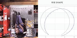 FIGURE 3. An ATD undergoing a side impact crash (left) and a rib-shape reconstruction (right) from FBGs. FIGURE 3. An ATD undergoing a side impact crash (left) and a rib-shape reconstruction (right) from FBGs.