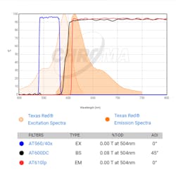 Chroma Technology 649f0b6302223 Chroma Technology 649f0b6302223