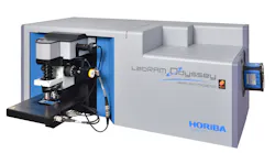 Horiba Scientific