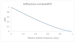 Screen Shot 2023 06 20 At 3 45 58 Pm 64920277bac88 Screen Shot 2023 06 20 At 3 45 58 Pm 64920277bac88