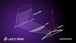 1689772745 Lew Primaryimage 1280x720 64b95c8adcd56 1689772745 Lew Primaryimage 1280x720 64b95c8adcd56