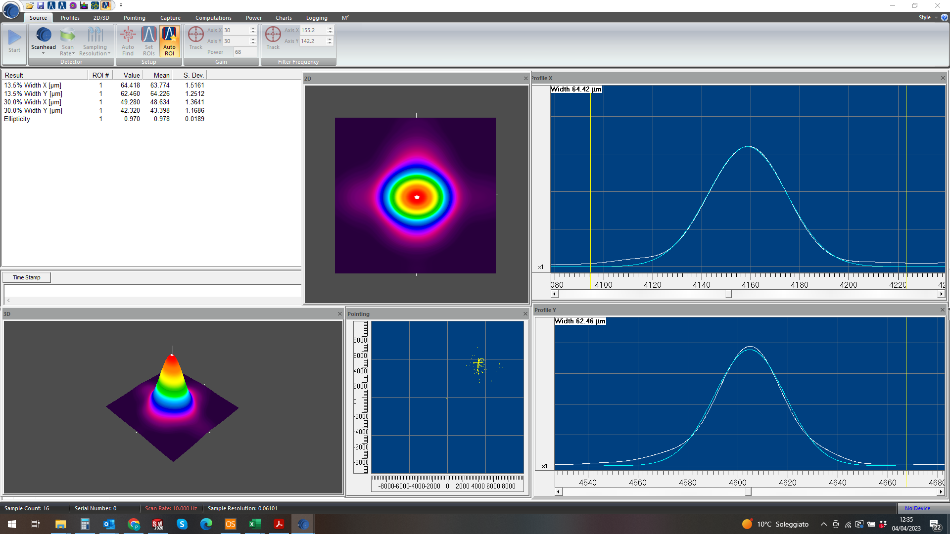 FIGURE 3. The PC-based profiler includes multiple graphical functions; for example, 2D and 3D graphs.
