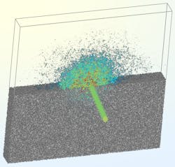 FIGURE 3. Light injected via a narrow beam stops spreading in the slab and becomes confined to (trapped in) a finite area of the sample. FIGURE 3. Light injected via a narrow beam stops spreading in the slab and becomes confined to (trapped in) a finite area of the sample.