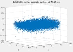 Delta Dist 64d250bf80e2d Delta Dist 64d250bf80e2d