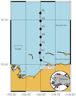 FIGURE 2. This map of Oliktok Point (Alaska) shows the layout of the submarine fiber-optic cable (gray line). Distributed acoustic sensing recorded data for the first 37.4 km of the cable. Black diamonds and gray circles represent intervals of 5 km and 1 km, respectively, along the cable. The inset shows the location of Oliktok (red square) with respect to Alaska. FIGURE 2. This map of Oliktok Point (Alaska) shows the layout of the submarine fiber-optic cable (gray line). Distributed acoustic sensing recorded data for the first 37.4 km of the cable. Black diamonds and gray circles represent intervals of 5 km and 1 km, respectively, along the cable. The inset shows the location of Oliktok (red square) with respect to Alaska.