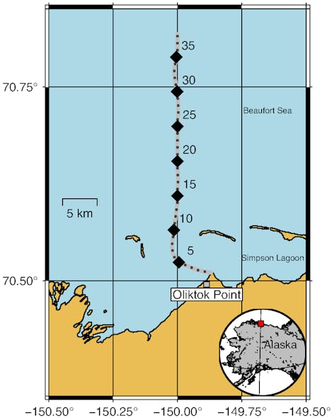 FIGURE 2. This map of Oliktok Point (Alaska) shows the layout of the submarine fiber-optic cable (gray line). Distributed acoustic sensing recorded data for the first 37.4 km of the cable. Black diamonds and gray circles represent intervals of 5 km and 1 km, respectively, along the cable. The inset shows the location of Oliktok (red square) with respect to Alaska.