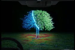 FIGURE 2. Heat-assisted detection and ranging (HADAR) combines thermal physics, infrared imaging, and machine learning/AI to enable fully passive, physics-aware machine perception. FIGURE 2. Heat-assisted detection and ranging (HADAR) combines thermal physics, infrared imaging, and machine learning/AI to enable fully passive, physics-aware machine perception.