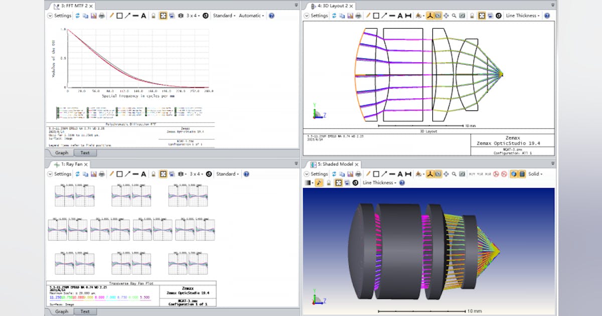 Advancements in Infrared Lens Design and Assemblies for Advanced ...