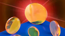 Laser Research Optics