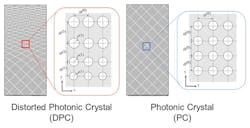 Conceptual image of a distorted photonic crystal and photonic crystal. Conceptual image of a distorted photonic crystal and photonic crystal.