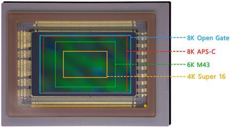 Gpixel 6529825a6ce02