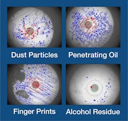FIGURE 1. Microscopic dust, oils, or other contaminants on fiber ends or along the cable length can severely degrade performance. FIGURE 1. Microscopic dust, oils, or other contaminants on fiber ends or along the cable length can severely degrade performance.