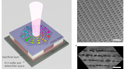 Solid State Laser Example SOLID-STATE LASERS: CVD growth methods enable diamond Raman laser ...