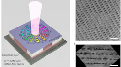 FIGURE 1. Conceptual illustration of a Dirac-vortex topological laser epitaxially grown on a silicon substrate; the photonic crystal structure was defined within the active layer and suspended by partially removing a sacrificial layer (a). A tilted-view scanning electron microscope (SEM) image of the fabricated topological Dirac-vortex photonic crystal cavity, with a scale bar of 500 nm (b). A cross-sectional bright-field transmission electron microscope (TEM) image of the active layer containing four-stack InAs/InGaAs quantum dot layers, with a scale bar of 100 nm (c).