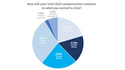 2401lfw_pp_4 2401lfw_pp_4