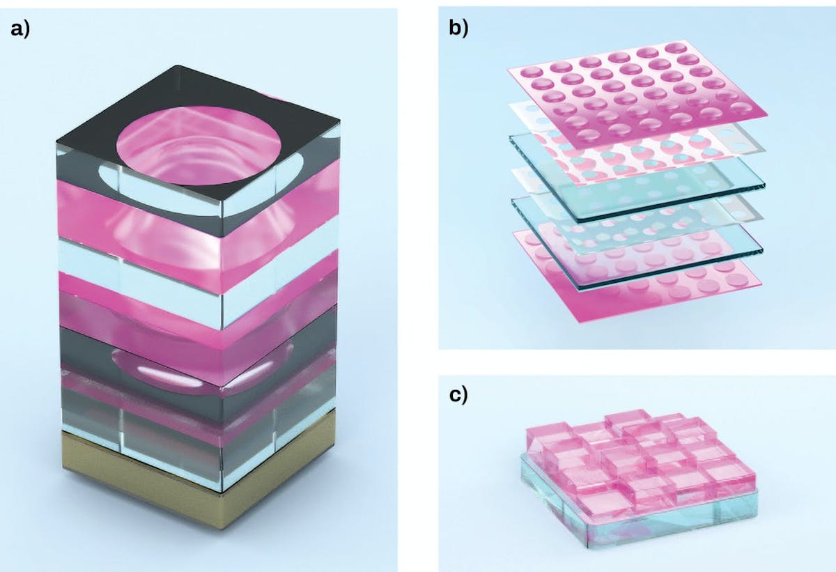 FIGURE 1. Applications of micro-optics: miniaturized camera for endoscopes (a); microlens array for automotive headlamps (b); and diffractive optical element for 3D sensing (c).