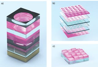 FIGURE 1. Applications of micro-optics: miniaturized camera for endoscopes (a); microlens array for automotive headlamps (b); and diffractive optical element for 3D sensing (c).