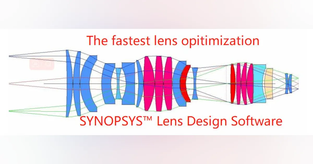 Camera Lens Design Software at Louis Mitchell blog