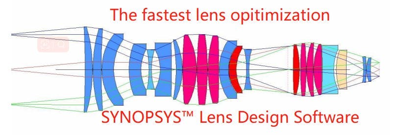 SYNOPSYS™ Lens Design Software | Laser Focus World