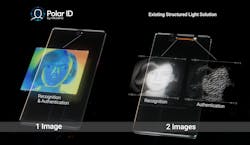 Polar ID, which brings secure biometric facial recognition to all smartphones, leverages polarization sensing to take facial information and apply it to secure identification. Polar ID, which brings secure biometric facial recognition to all smartphones, leverages polarization sensing to take facial information and apply it to secure identification.