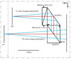 customopticalprismapplicationexamples2300x249 customopticalprismapplicationexamples2300x249