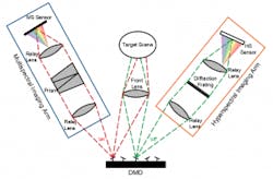 customopticalprismapplicationexamples1300x197 customopticalprismapplicationexamples1300x197