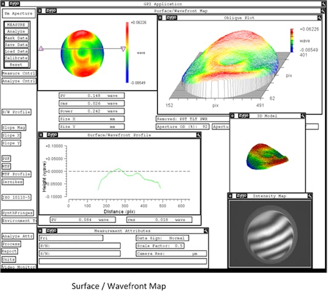 Optical Design for High Performance and Cost Optimization | Laser Focus ...