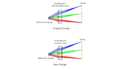 newdesignb