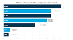 lfw_q36_rev lfw_q36_rev