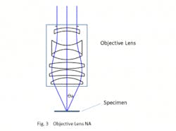 objectivelensna1300x224 objectivelensna1300x224