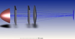 The diagram shows the light path, from left to right, consisting of the light source, reflector, lens array 1, lens array 2, collimator lens, and detector. There are a total of 2 detectors, one placed in front of lens array 1 and the other behind lens array 2. The diagram shows the light path, from left to right, consisting of the light source, reflector, lens array 1, lens array 2, collimator lens, and detector. There are a total of 2 detectors, one placed in front of lens array 1 and the other behind lens array 2.
