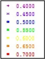 FIGURE 3. Waveband of interest information. FIGURE 3. Waveband of interest information.