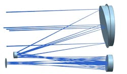 Optical system Optical system