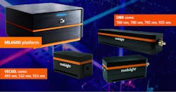 Modulight's ML6600 laser module for quantum computing. Modulight's ML6600 laser module for quantum computing.