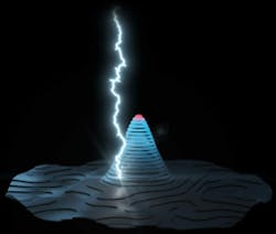 PI's PILightning algorithm for photonics alignment. PI's PILightning algorithm for photonics alignment.