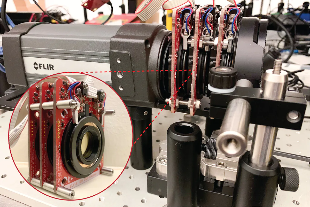 Spinning meta-optics for spectro-polarimetric thermal imaging? | Laser ...
