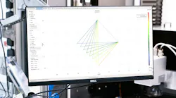 scanlab