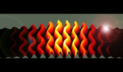 Optical spectra evolution of breathing solitons at the modulated subharmonic state; the snaking of the peaks shows the modulation frequency. Optical spectra evolution of breathing solitons at the modulated subharmonic state; the snaking of the peaks shows the modulation frequency.