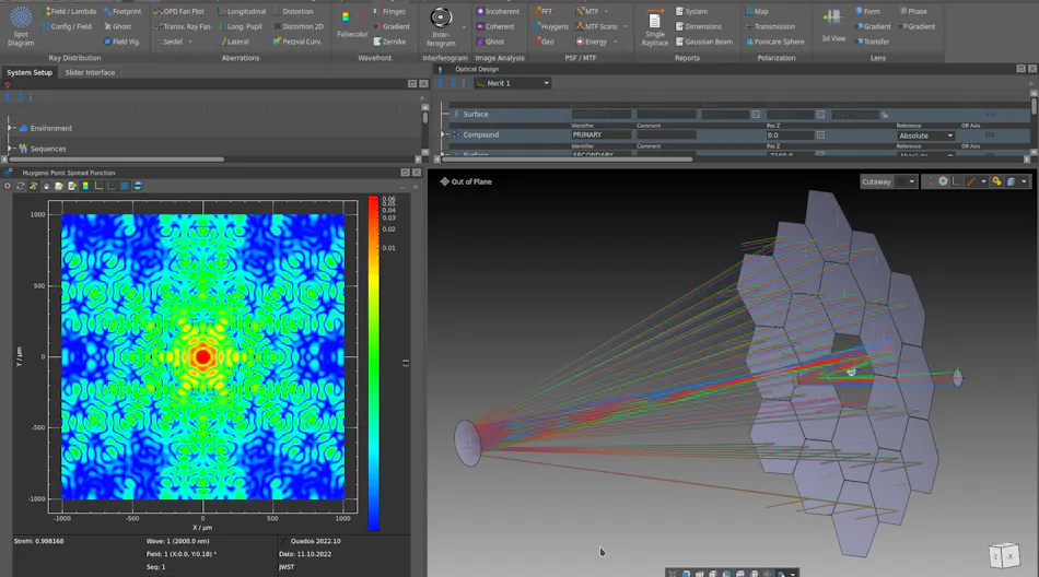 What laser optics designers need to know about high-LIDT optics ...