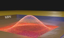 Artist’s impression of a nanocavity and the field inside it. Artist’s impression of a nanocavity and the field inside it.